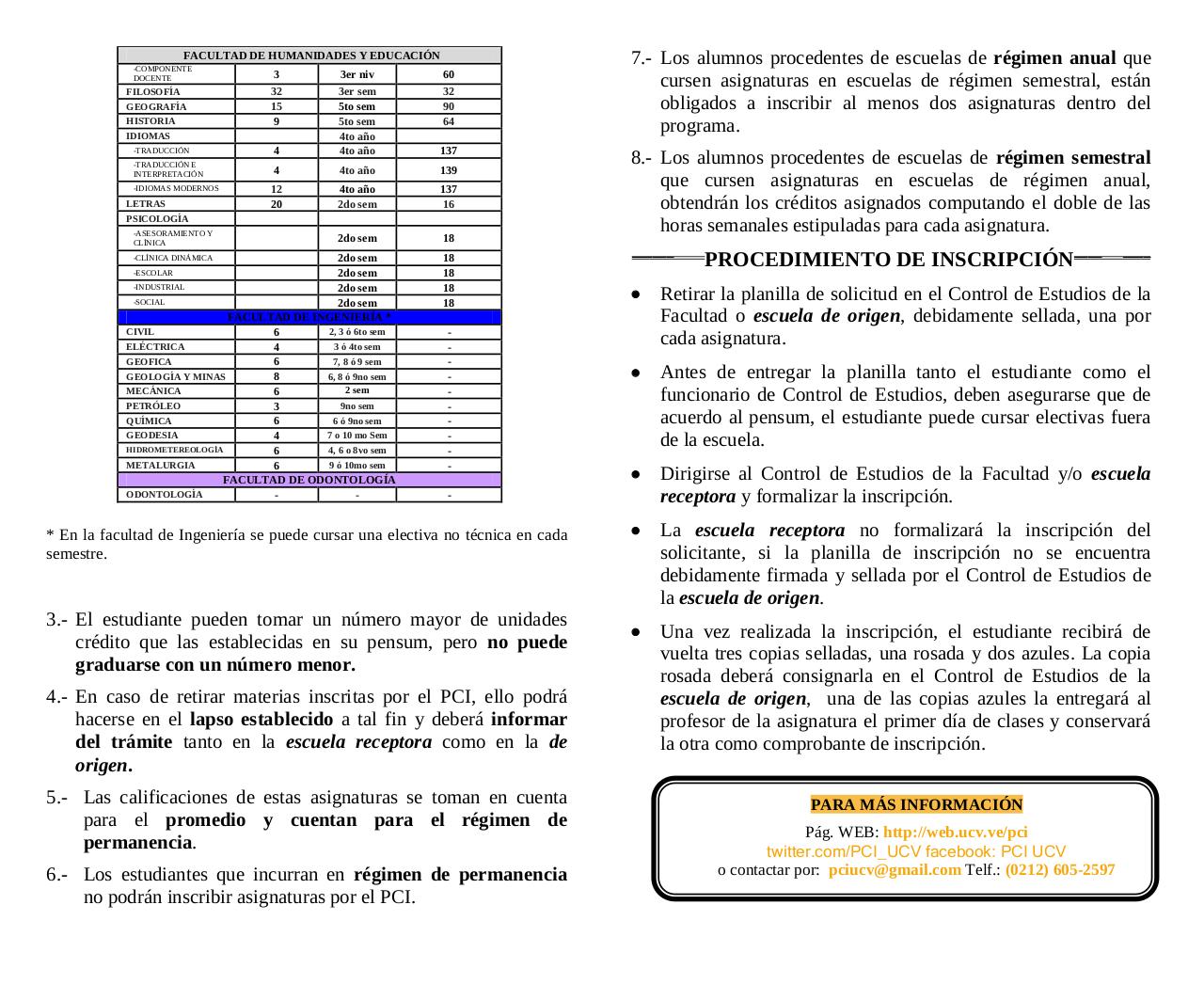 INSTRUCTIVO DE PCI.pdf - página 2/2