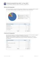 Estadisticas_12nov2012.pdf - página 2/7