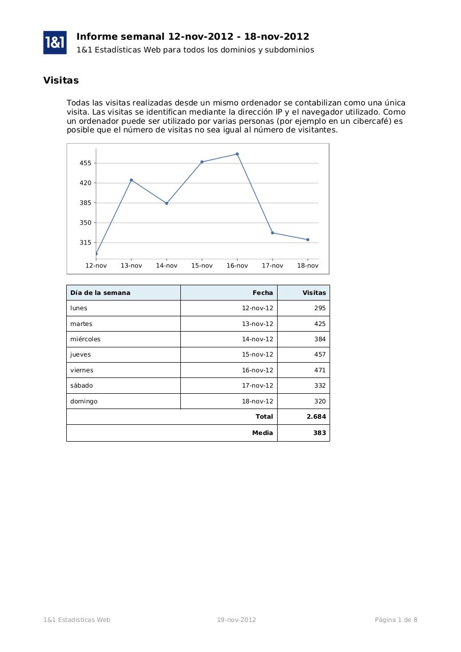 Estadisticas_19nov2012.pdf - página 1/8