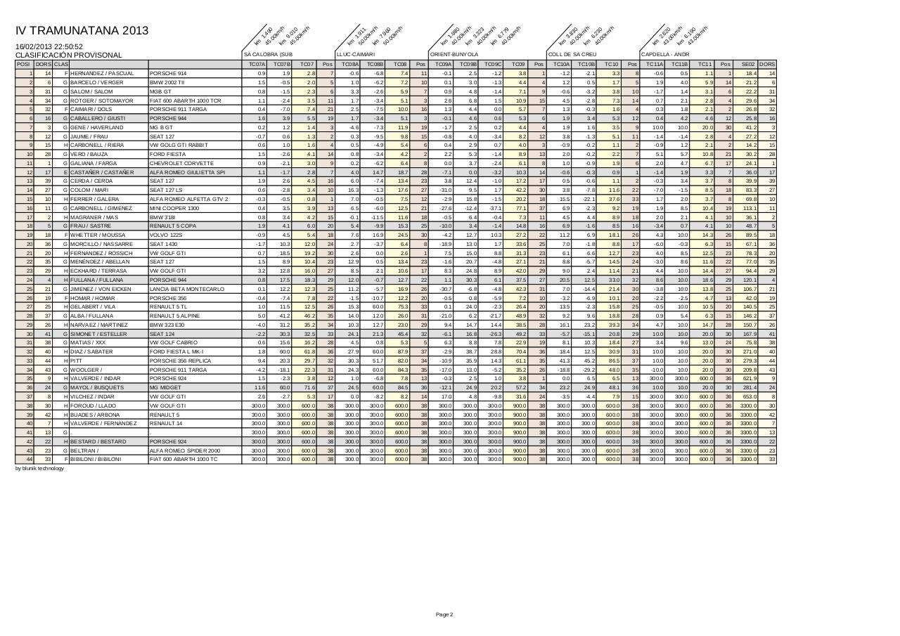 TBIV.pdf - página 2/2