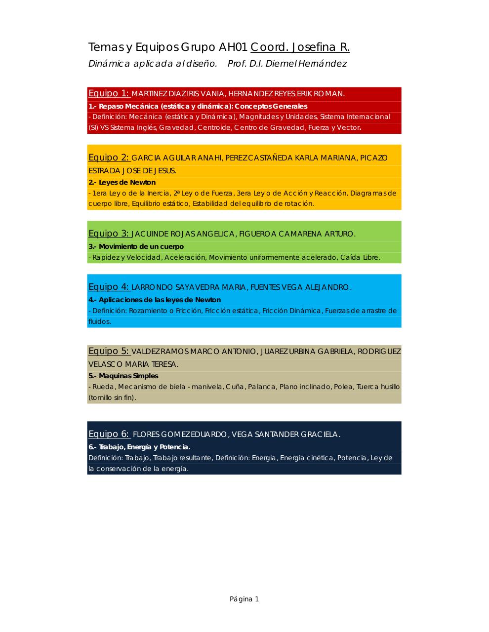 Vista previa del documento Temas y Equipos AH01 (JOSEF).pdf - página 1/1