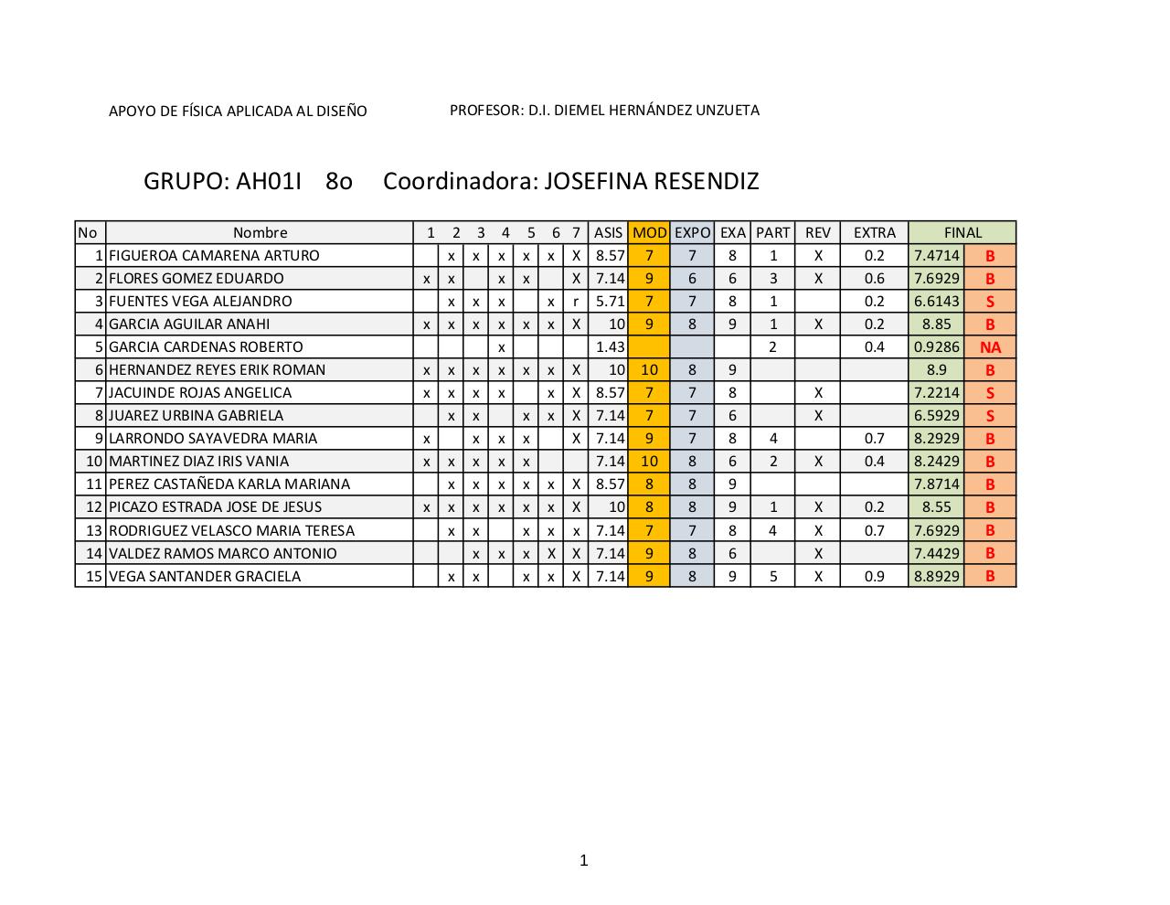 Vista previa del documento AH01I  8o JOSEFINA.pdf - página 1/1