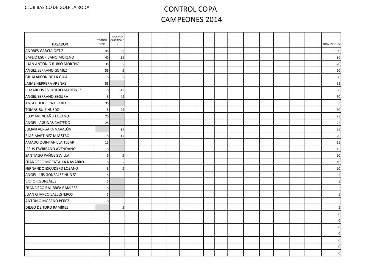 CONTROL COPA CAMPEONES 2014.pdf - página 1/2