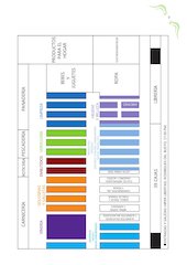 FINAL de duke.pdf - página 3/84