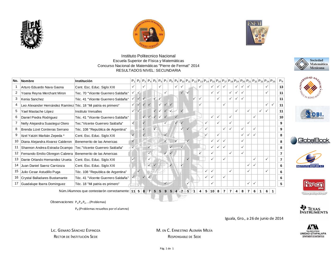 Vista previa del documento Nivel_Sec.pdf - página 1/1