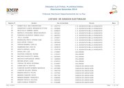 lista.jurados.electorales.lapaz.bolivia.2014.pdf - página 2/1843