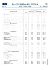 Tabla-Salarial-TÃ©cnicos-audiovisuales-2014.pdf - página 5/9