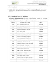 INFORME DE RENDICION DE CUENTAS COLINAS OCTUBRE.pdf - página 6/9