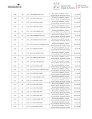 BASES 3era SUBASTA 00316.pdf - página 2/15