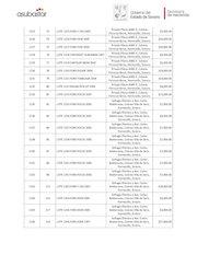 BASES 3era SUBASTA 00316.pdf - página 3/15