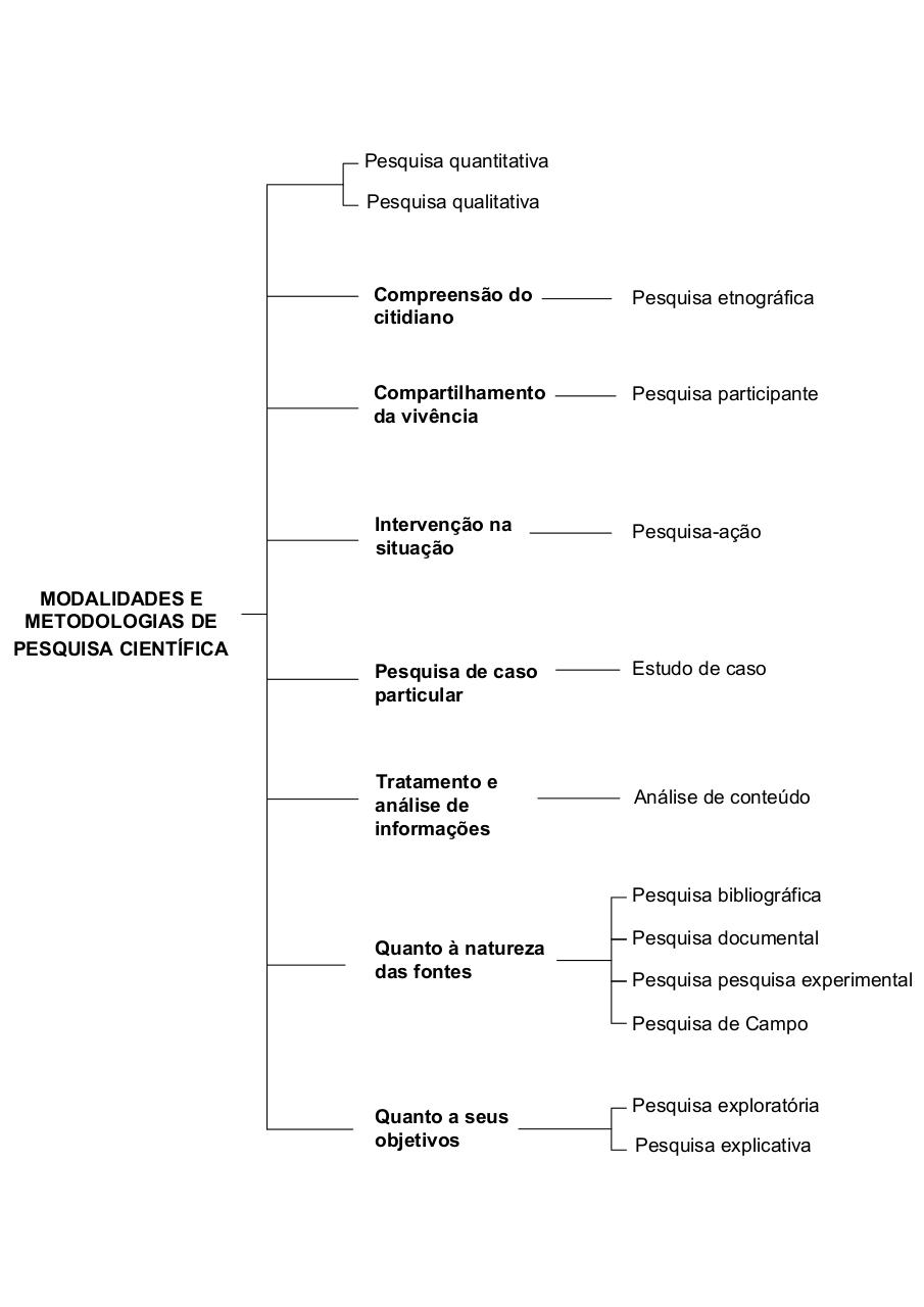 Vista previa del documento METODOLOGIA-Layout1.pdf - página 1/1