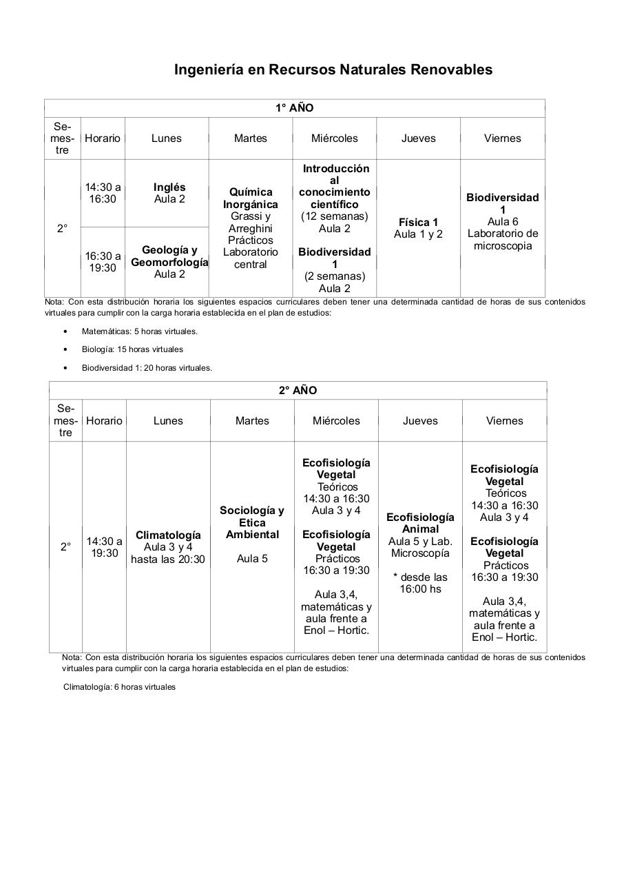 horIR.pdf - página 1/2