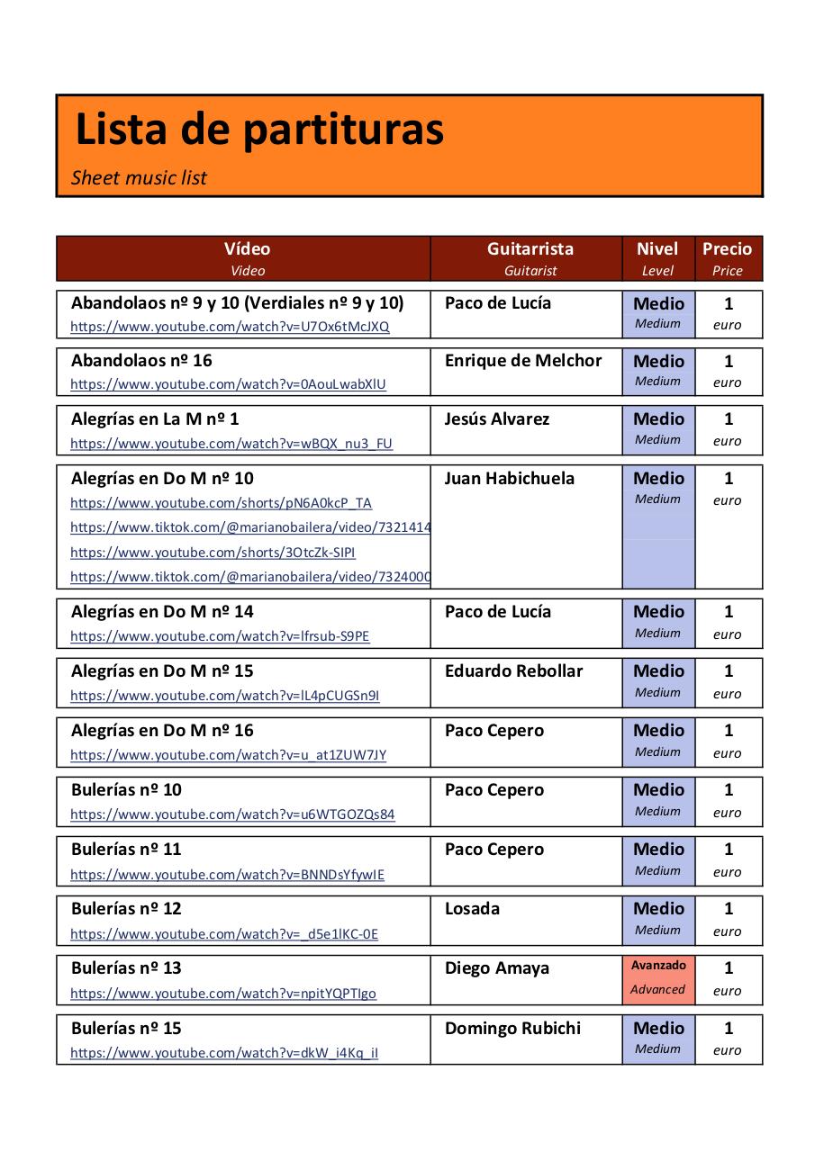 prueba partituras.pdf - página 1/8