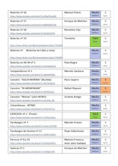 prueba partituras.pdf - página 2/8