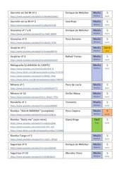 prueba partituras.pdf - página 3/8