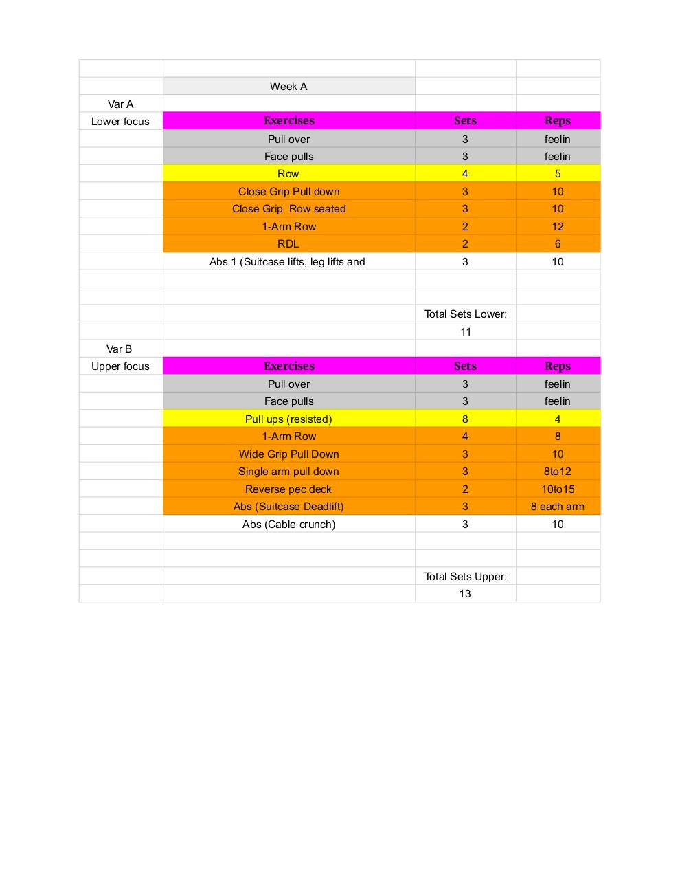 MEGA Plani - PULL.pdf - página 1/6